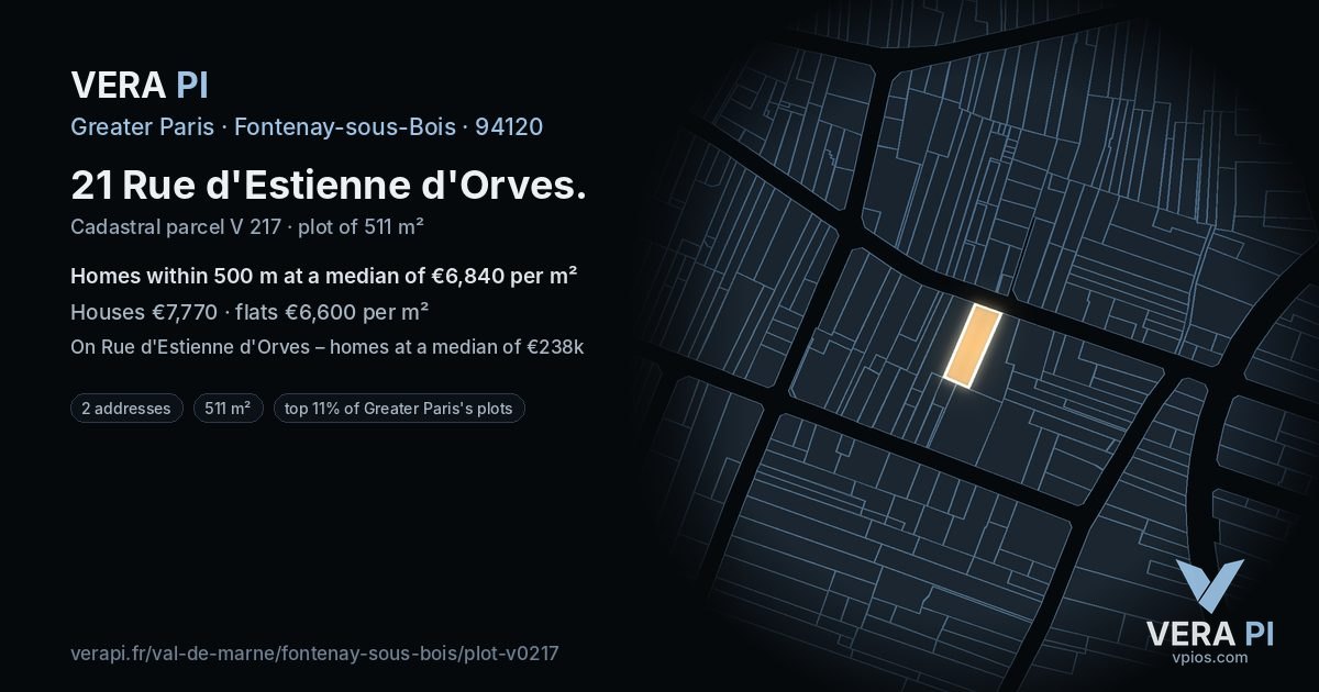 21 Rue d'Estienne d'Orves, Fontenay-sous-Bois at night – the plot lit, the parcels around coloured by the prices near them