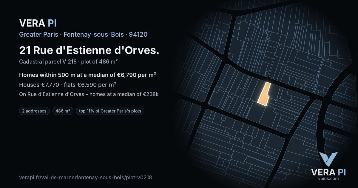 21 Rue d'Estienne d'Orves, Fontenay-sous-Bois at night – the plot lit, the parcels around coloured by the prices near them