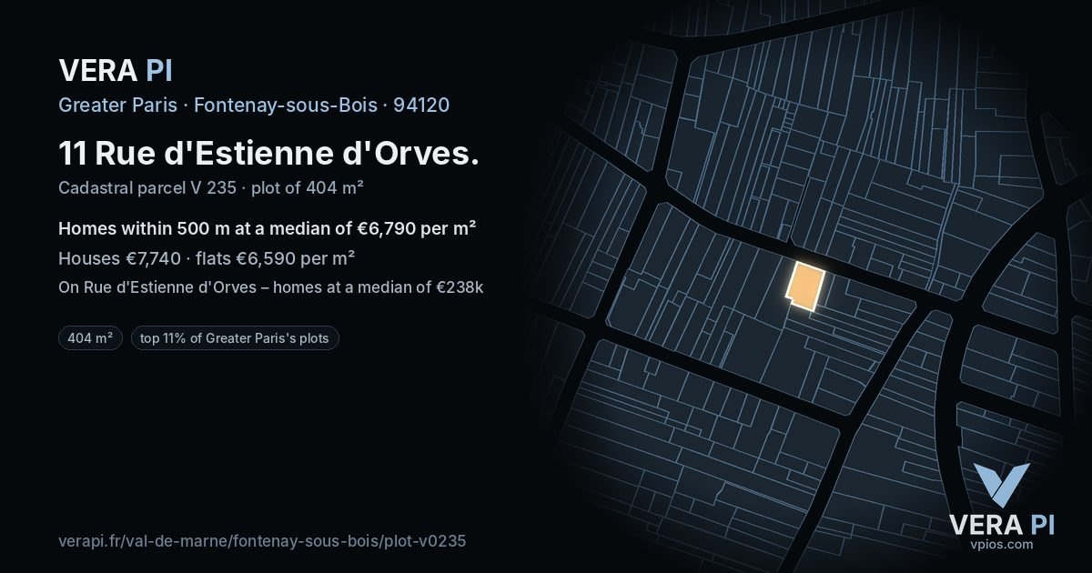 11 Rue d'Estienne d'Orves, Fontenay-sous-Bois at night – the plot lit, the parcels around coloured by the prices near them