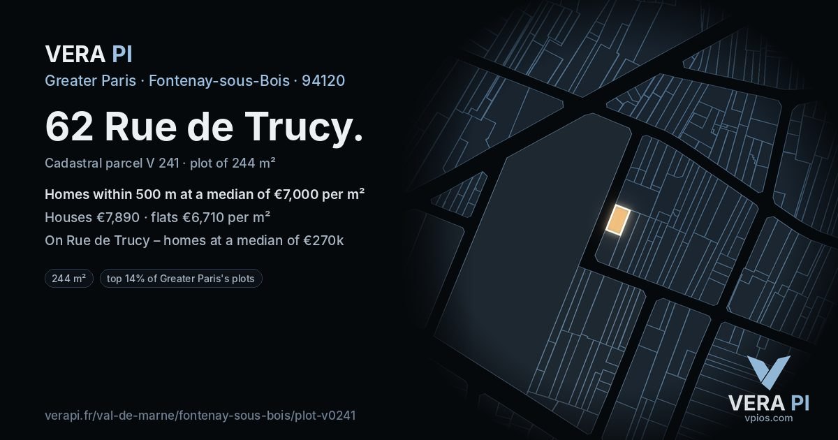 62 Rue de Trucy, Fontenay-sous-Bois at night – the plot lit, the parcels around coloured by the prices near them