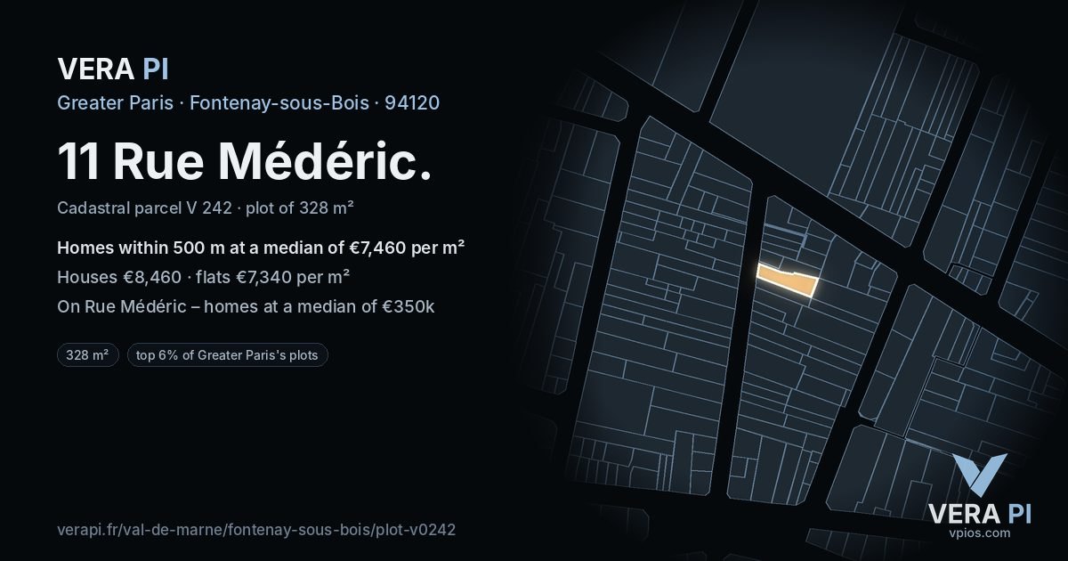 11 Rue Médéric, Fontenay-sous-Bois at night – the plot lit, the parcels around coloured by the prices near them