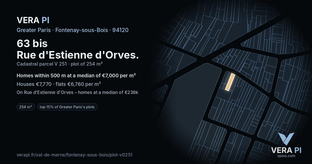 63 bis Rue d'Estienne d'Orves, Fontenay-sous-Bois at night – the plot lit, the parcels around coloured by the prices near them
