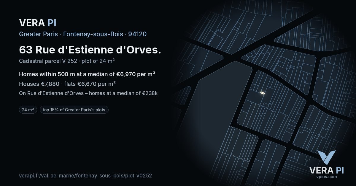 63 Rue d'Estienne d'Orves, Fontenay-sous-Bois at night – the plot lit, the parcels around coloured by the prices near them