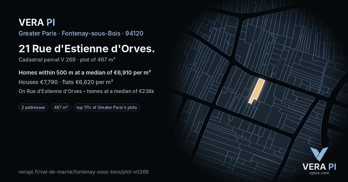 21 Rue d'Estienne d'Orves, Fontenay-sous-Bois at night – the plot lit, the parcels around coloured by the prices near them