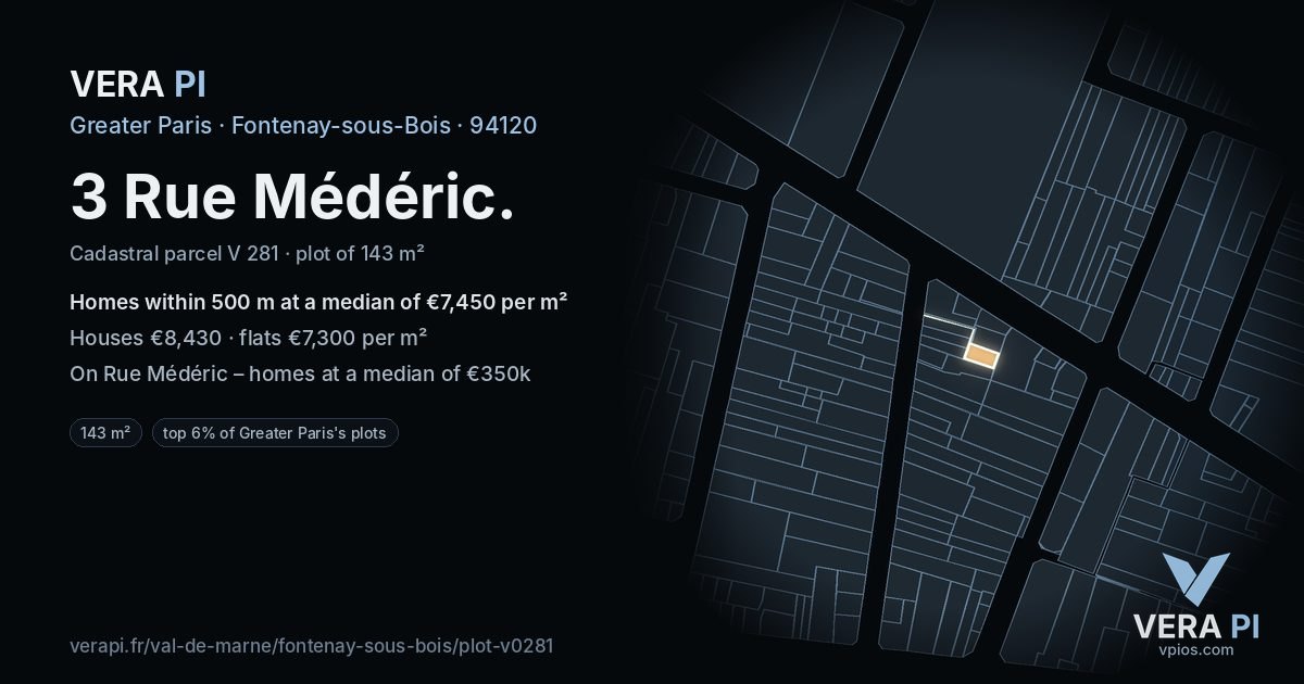3 Rue Médéric, Fontenay-sous-Bois at night – the plot lit, the parcels around coloured by the prices near them