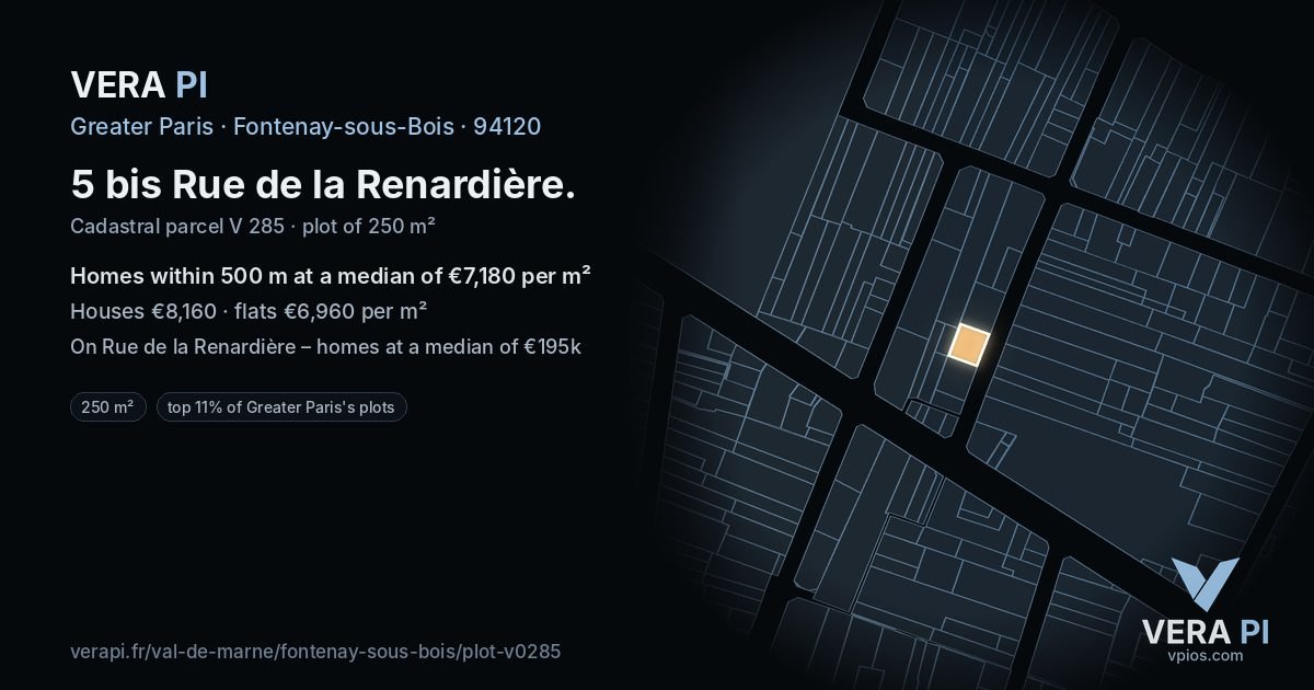 5 bis Rue de la Renardière, Fontenay-sous-Bois at night – the plot lit, the parcels around coloured by the prices near them