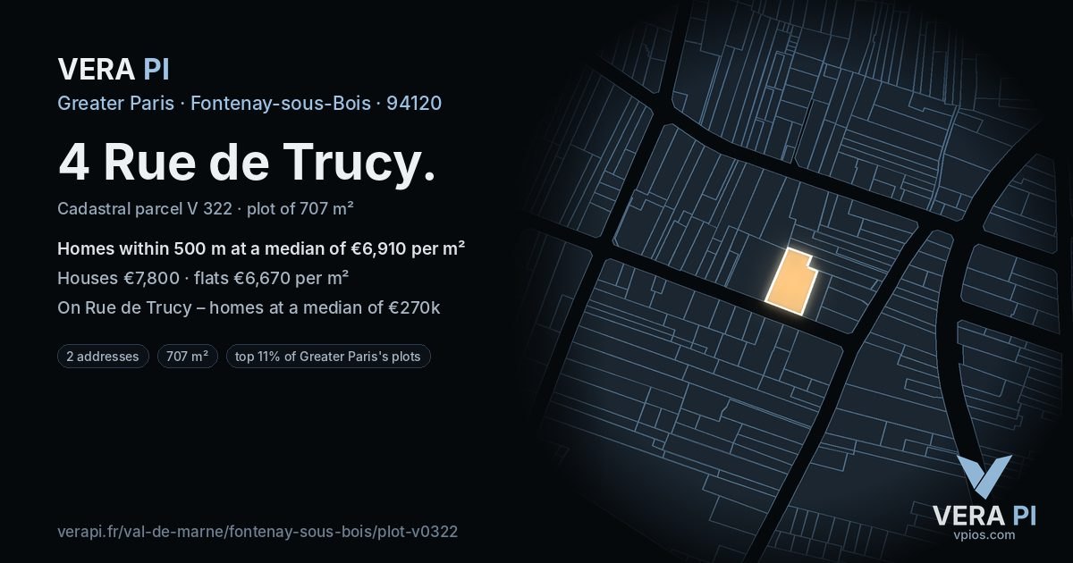 4 Rue de Trucy, Fontenay-sous-Bois at night – the plot lit, the parcels around coloured by the prices near them