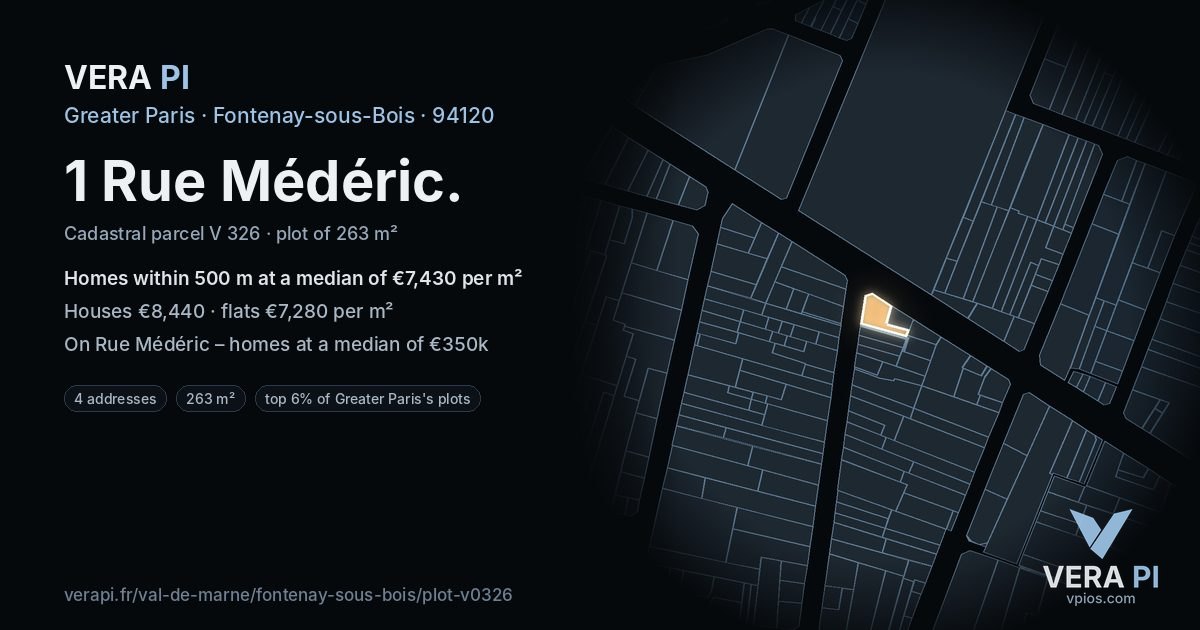1 Rue Médéric, Fontenay-sous-Bois at night – the plot lit, the parcels around coloured by the prices near them