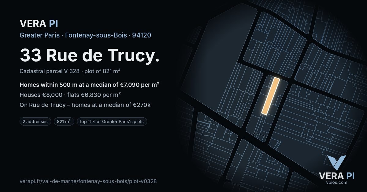 33 Rue de Trucy, Fontenay-sous-Bois at night – the plot lit, the parcels around coloured by the prices near them