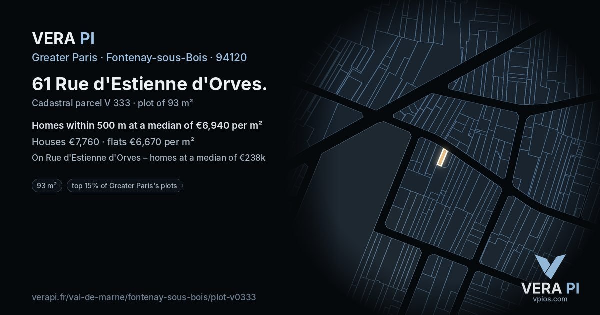 61 Rue d'Estienne d'Orves, Fontenay-sous-Bois at night – the plot lit, the parcels around coloured by the prices near them