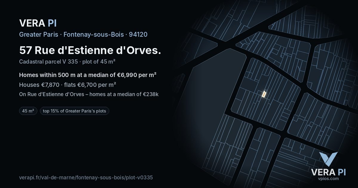 57 Rue d'Estienne d'Orves, Fontenay-sous-Bois at night – the plot lit, the parcels around coloured by the prices near them