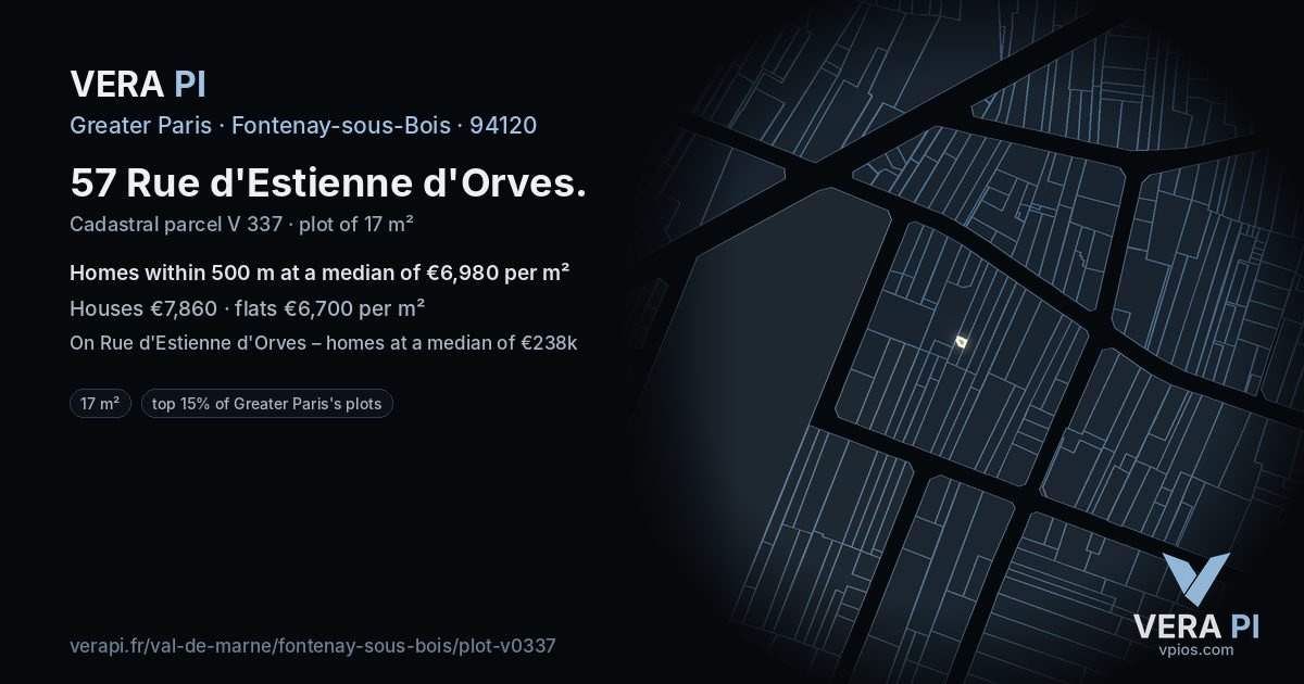 57 Rue d'Estienne d'Orves, Fontenay-sous-Bois at night – the plot lit, the parcels around coloured by the prices near them