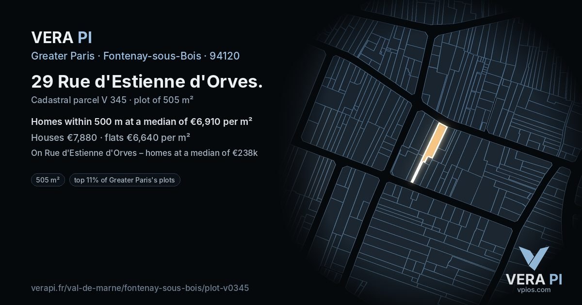 29 Rue d'Estienne d'Orves, Fontenay-sous-Bois at night – the plot lit, the parcels around coloured by the prices near them