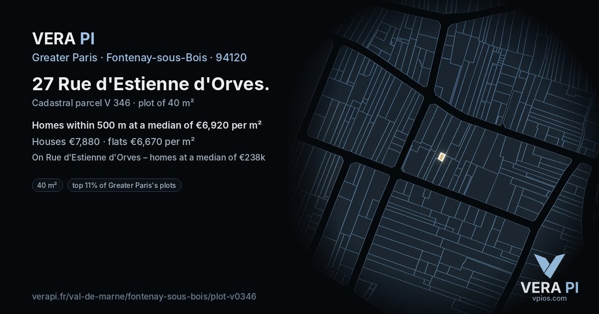 27 Rue d'Estienne d'Orves, Fontenay-sous-Bois at night – the plot lit, the parcels around coloured by the prices near them