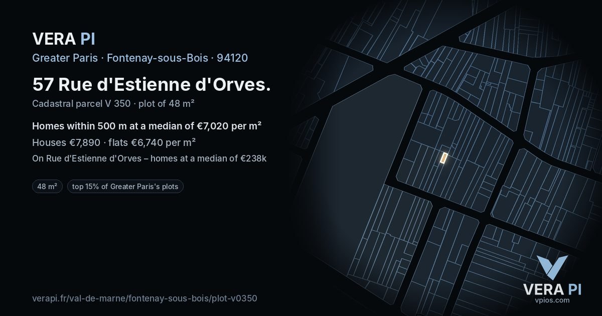 57 Rue d'Estienne d'Orves, Fontenay-sous-Bois at night – the plot lit, the parcels around coloured by the prices near them
