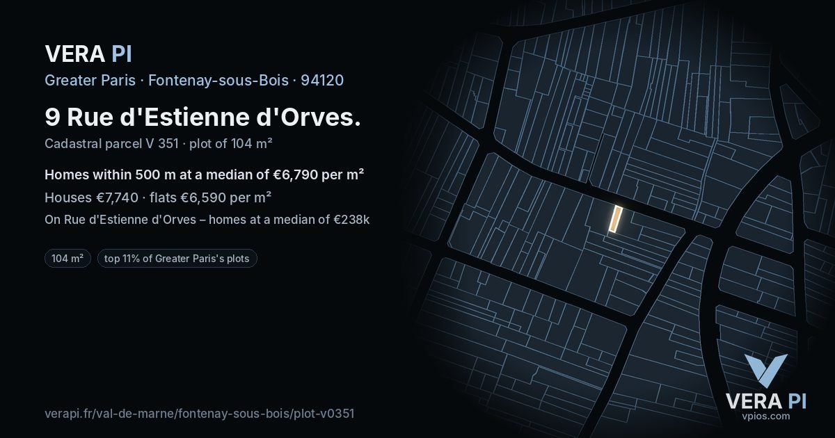 9 Rue d'Estienne d'Orves, Fontenay-sous-Bois at night – the plot lit, the parcels around coloured by the prices near them