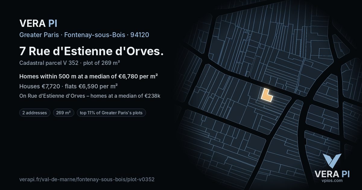 7 Rue d'Estienne d'Orves, Fontenay-sous-Bois at night – the plot lit, the parcels around coloured by the prices near them
