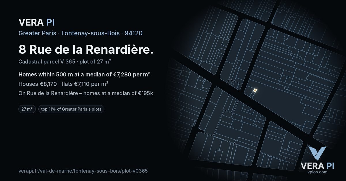 8 Rue de la Renardière, Fontenay-sous-Bois at night – the plot lit, the parcels around coloured by the prices near them