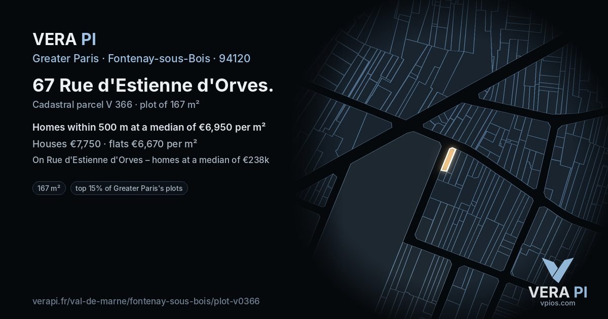 67 Rue d'Estienne d'Orves, Fontenay-sous-Bois at night – the plot lit, the parcels around coloured by the prices near them