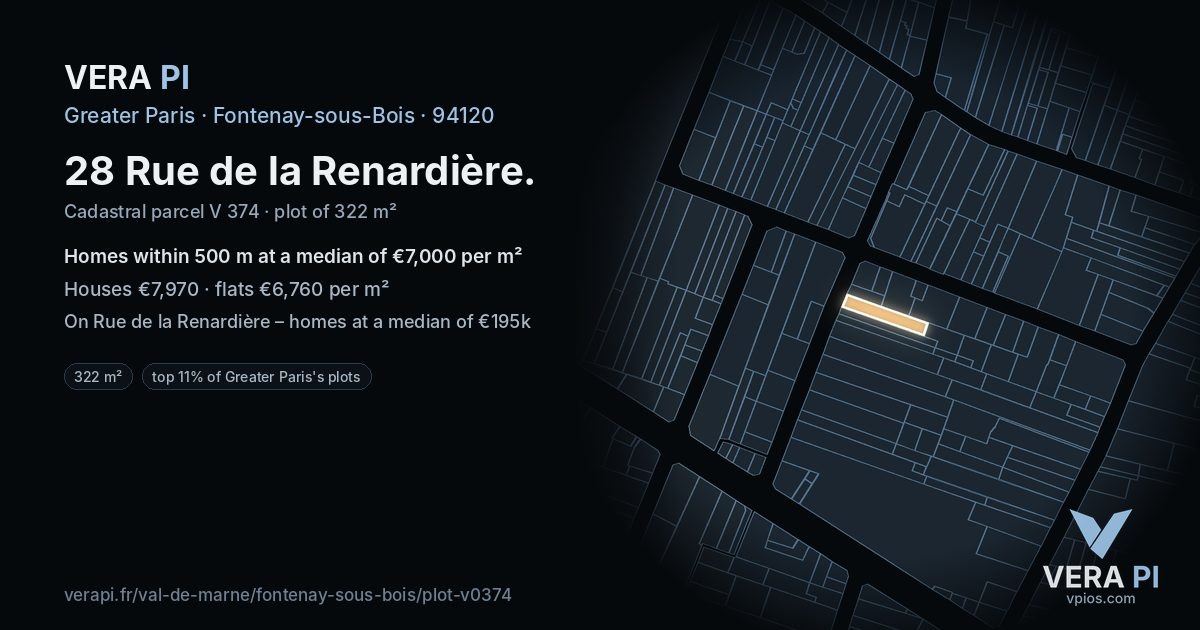 28 Rue de la Renardière, Fontenay-sous-Bois at night – the plot lit, the parcels around coloured by the prices near them