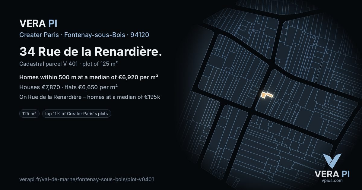 34 Rue de la Renardière, Fontenay-sous-Bois at night – the plot lit, the parcels around coloured by the prices near them
