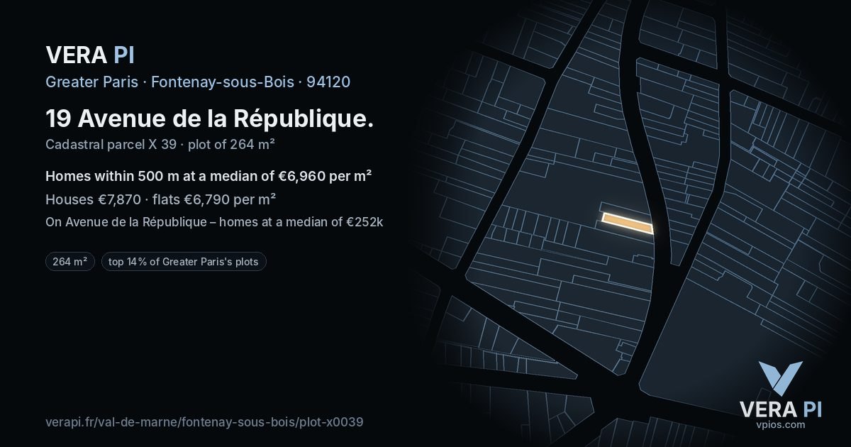 19 Avenue de la République, Fontenay-sous-Bois at night – the plot lit, the parcels around coloured by the prices near them