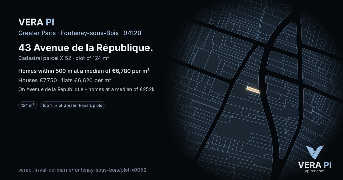 43 Avenue de la République, Fontenay-sous-Bois at night – the plot lit, the parcels around coloured by the prices near them