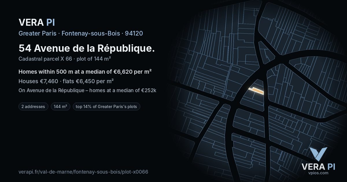 54 Avenue de la République, Fontenay-sous-Bois at night – the plot lit, the parcels around coloured by the prices near them