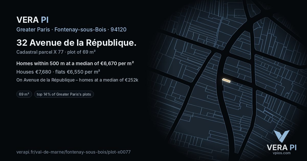 32 Avenue de la République, Fontenay-sous-Bois at night – the plot lit, the parcels around coloured by the prices near them