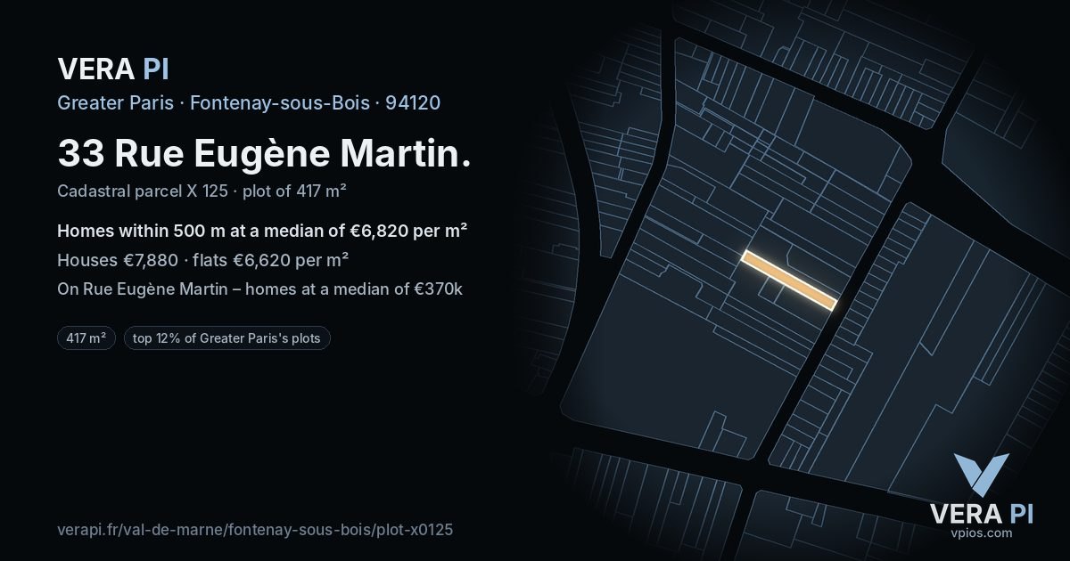 33 Rue Eugène Martin, Fontenay-sous-Bois at night – the plot lit, the parcels around coloured by the prices near them