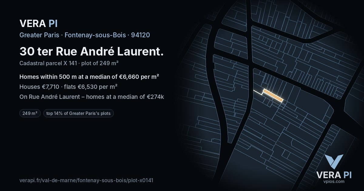 30 ter Rue André Laurent, Fontenay-sous-Bois at night – the plot lit, the parcels around coloured by the prices near them