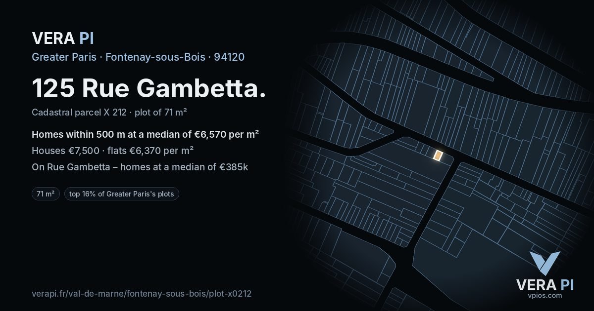 125 Rue Gambetta, Fontenay-sous-Bois at night – the plot lit, the parcels around coloured by the prices near them
