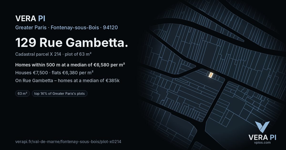 129 Rue Gambetta, Fontenay-sous-Bois at night – the plot lit, the parcels around coloured by the prices near them