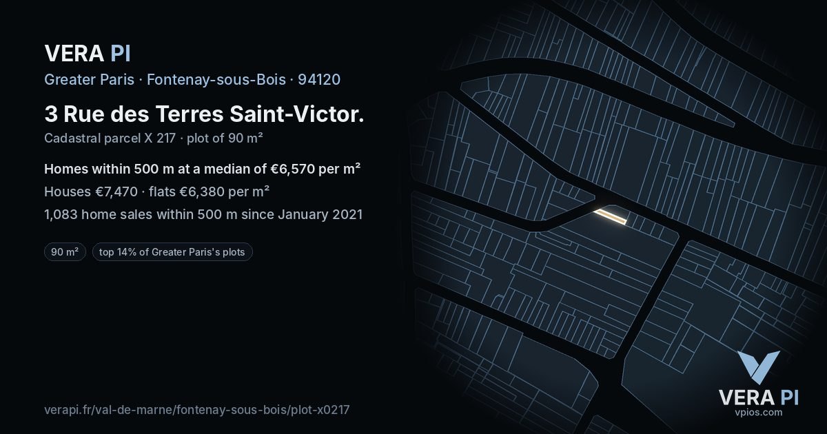 3 Rue des Terres Saint-Victor, Fontenay-sous-Bois at night – the plot lit, the parcels around coloured by the prices near them