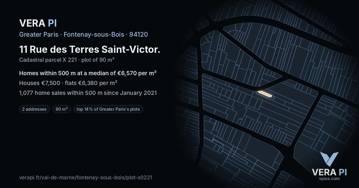 11 Rue des Terres Saint-Victor, Fontenay-sous-Bois at night – the plot lit, the parcels around coloured by the prices near them