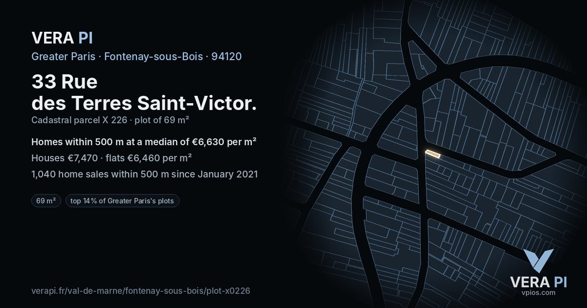 33 Rue des Terres Saint-Victor, Fontenay-sous-Bois at night – the plot lit, the parcels around coloured by the prices near them