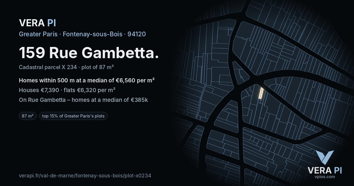 159 Rue Gambetta, Fontenay-sous-Bois at night – the plot lit, the parcels around coloured by the prices near them
