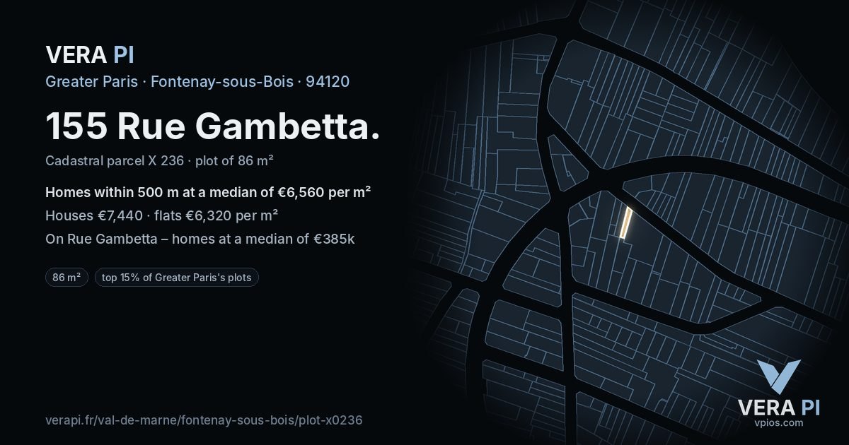 155 Rue Gambetta, Fontenay-sous-Bois at night – the plot lit, the parcels around coloured by the prices near them