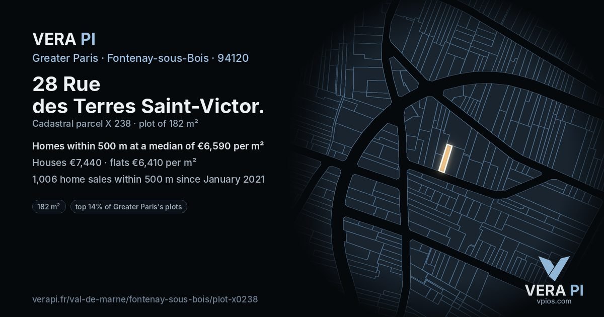 28 Rue des Terres Saint-Victor, Fontenay-sous-Bois at night – the plot lit, the parcels around coloured by the prices near them