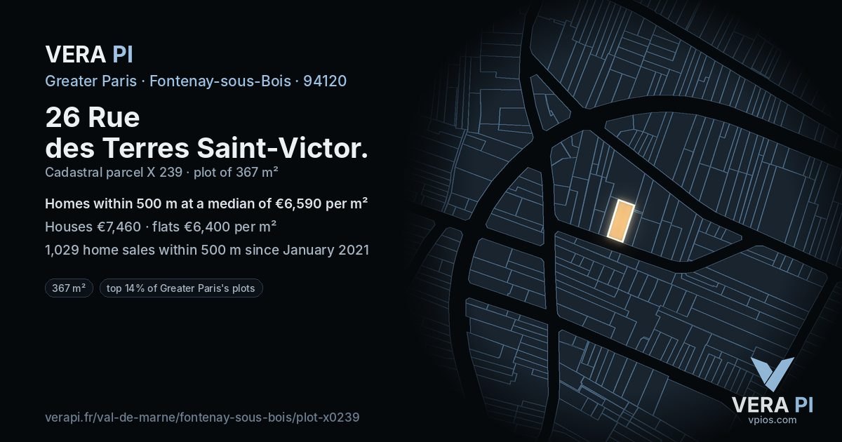 26 Rue des Terres Saint-Victor, Fontenay-sous-Bois at night – the plot lit, the parcels around coloured by the prices near them
