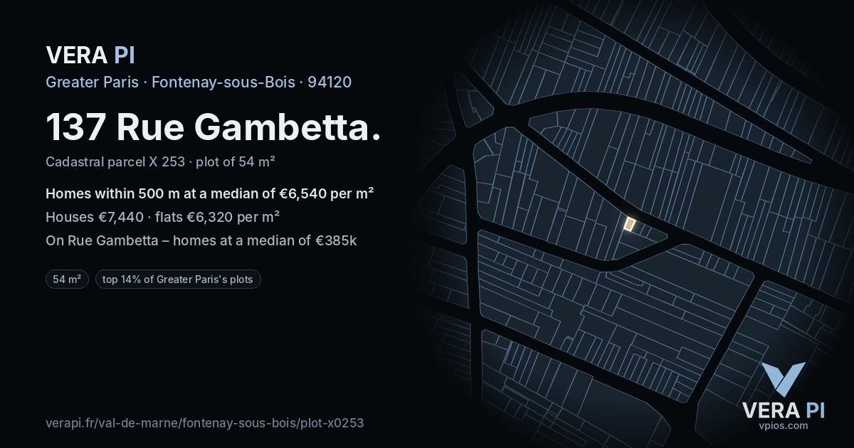 137 Rue Gambetta, Fontenay-sous-Bois at night – the plot lit, the parcels around coloured by the prices near them