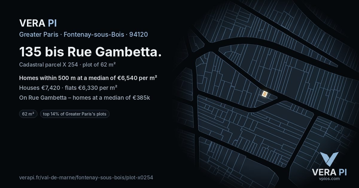 135 bis Rue Gambetta, Fontenay-sous-Bois at night – the plot lit, the parcels around coloured by the prices near them