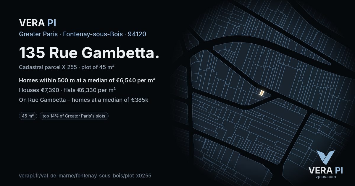 135 Rue Gambetta, Fontenay-sous-Bois at night – the plot lit, the parcels around coloured by the prices near them