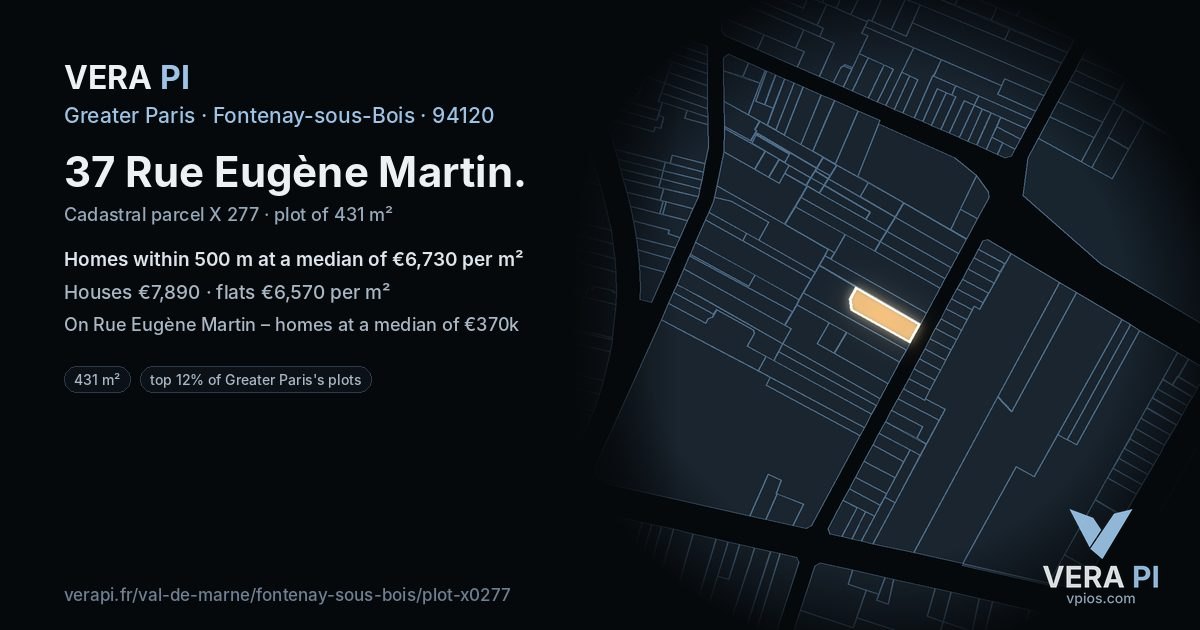 37 Rue Eugène Martin, Fontenay-sous-Bois at night – the plot lit, the parcels around coloured by the prices near them
