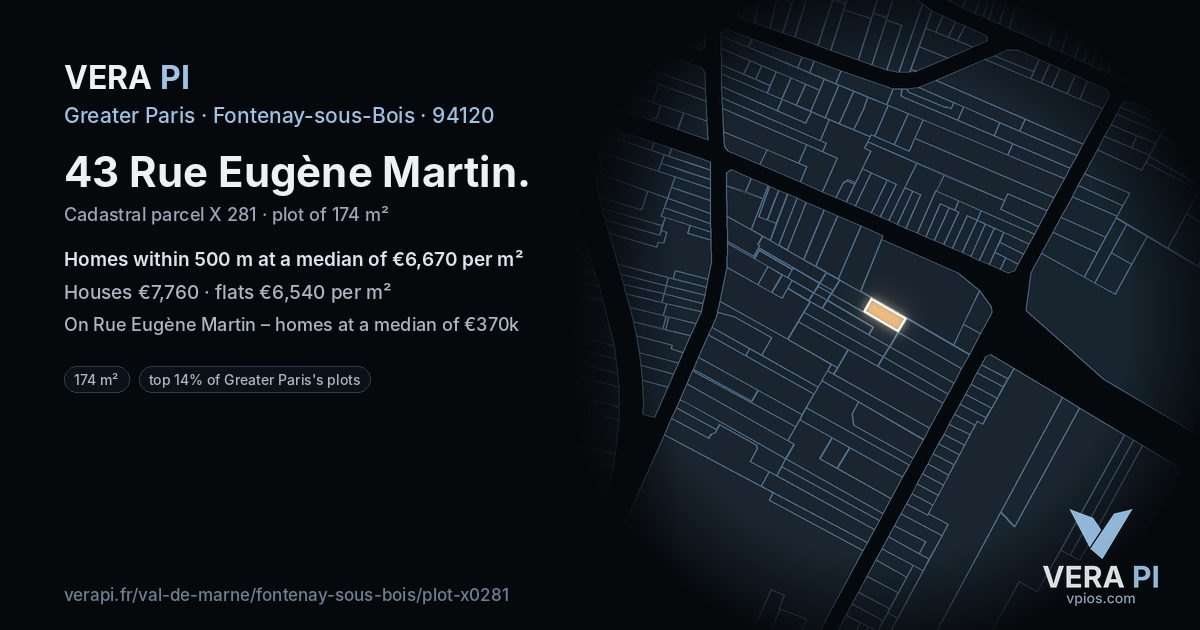 43 Rue Eugène Martin, Fontenay-sous-Bois at night – the plot lit, the parcels around coloured by the prices near them