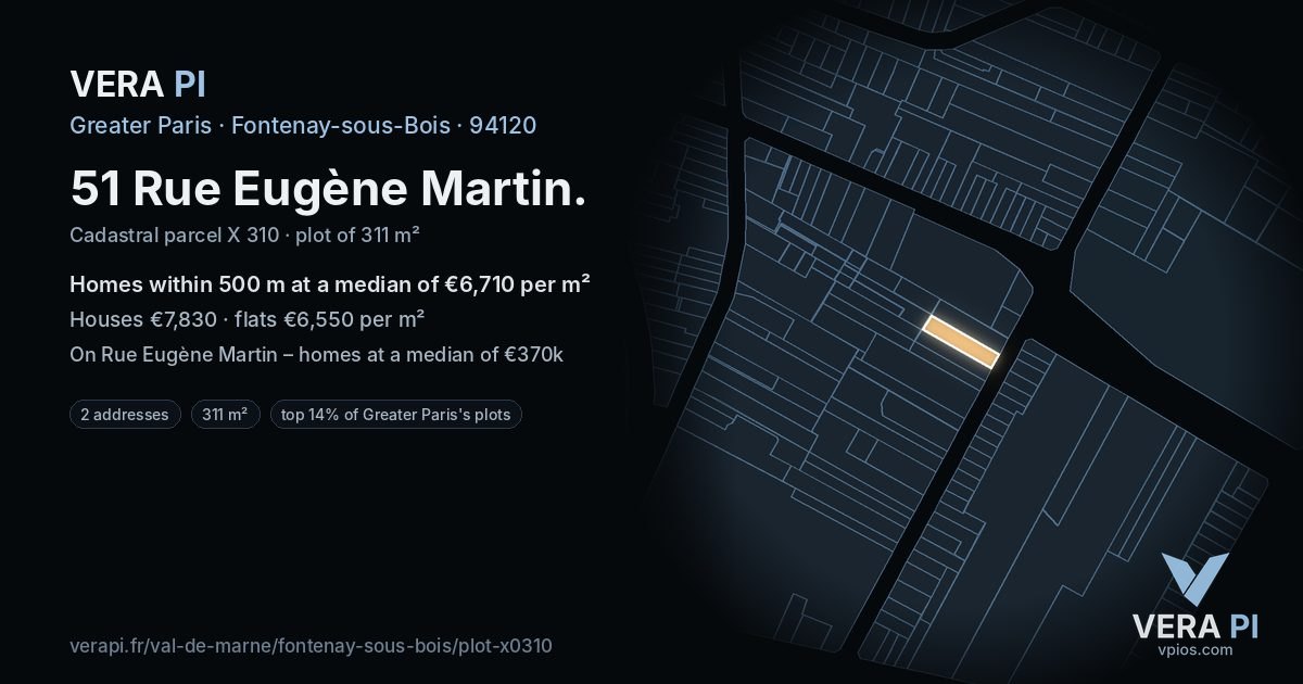 51 Rue Eugène Martin, Fontenay-sous-Bois at night – the plot lit, the parcels around coloured by the prices near them