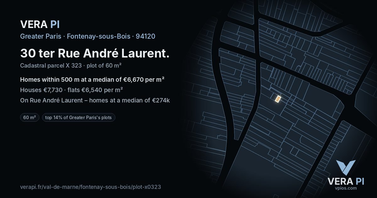 30 ter Rue André Laurent, Fontenay-sous-Bois at night – the plot lit, the parcels around coloured by the prices near them