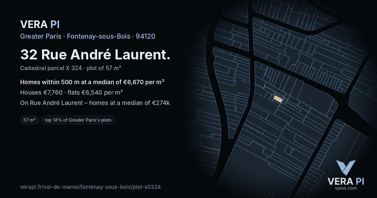 32 Rue André Laurent, Fontenay-sous-Bois at night – the plot lit, the parcels around coloured by the prices near them