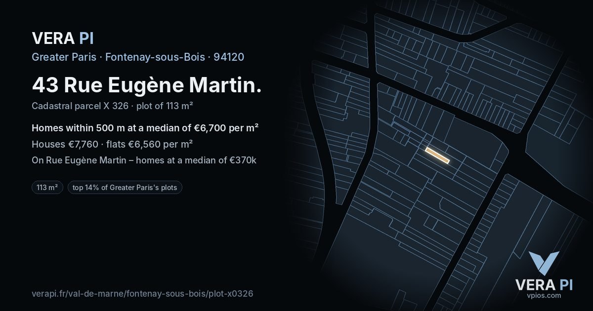 43 Rue Eugène Martin, Fontenay-sous-Bois at night – the plot lit, the parcels around coloured by the prices near them