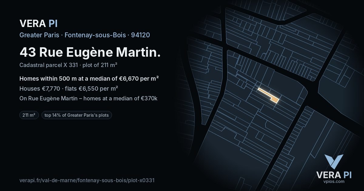 43 Rue Eugène Martin, Fontenay-sous-Bois at night – the plot lit, the parcels around coloured by the prices near them